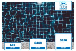 How Much Does It Cost To Replace A Pool Pump?
