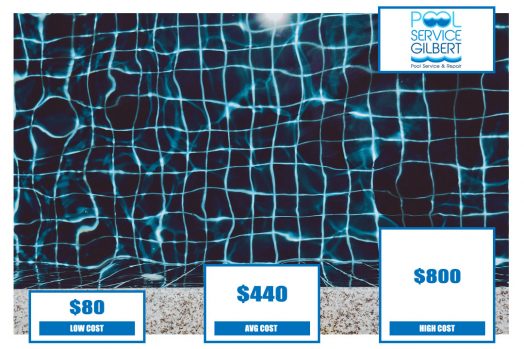 Pool Pump Cost (2024) - Pool Service Gilbert