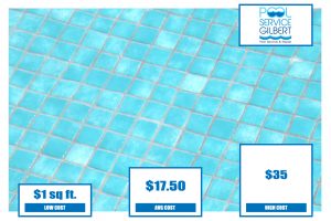 Pool Tile Cost Per Square Foot