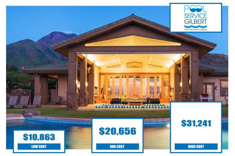 Average Pool Cost In Arizona 2022 Pool Service Gilbert