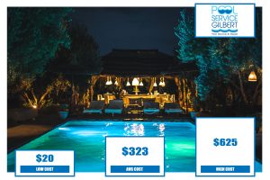 Pool Light Replacement Cost