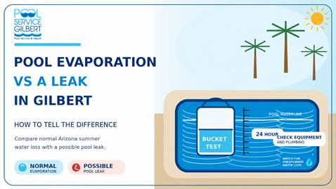 Pool Evaporation vs Leak in Gilbert: How to Tell
